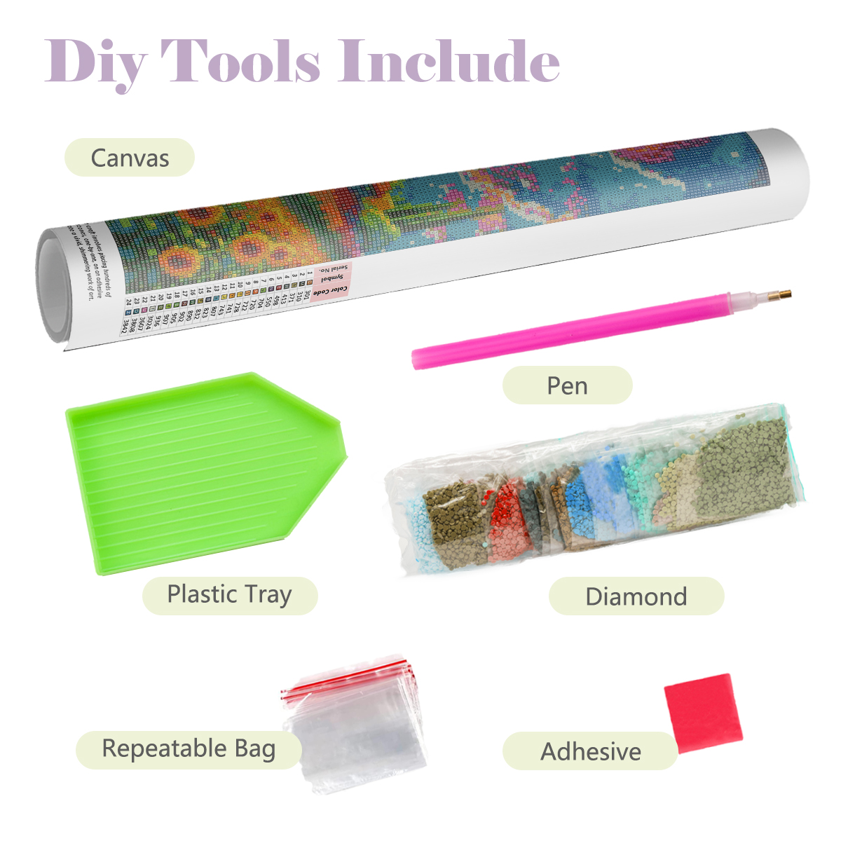1pc frameless  Diamond Paintin - Embroidery Embellishments ulasan dan harga